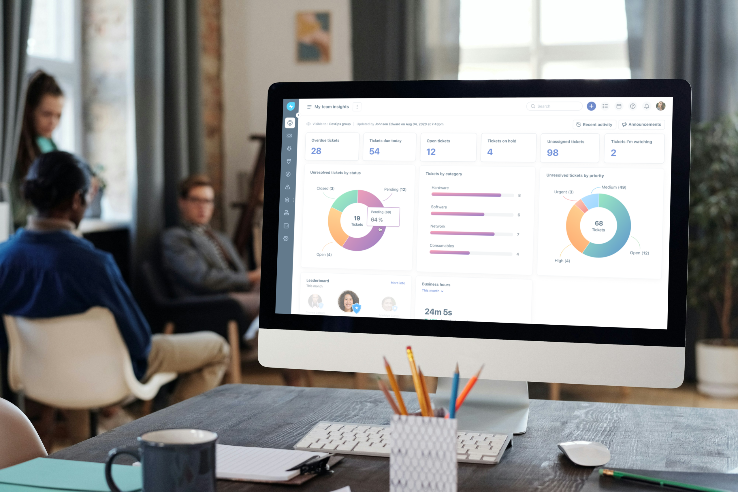 ITSM | Swedbyte